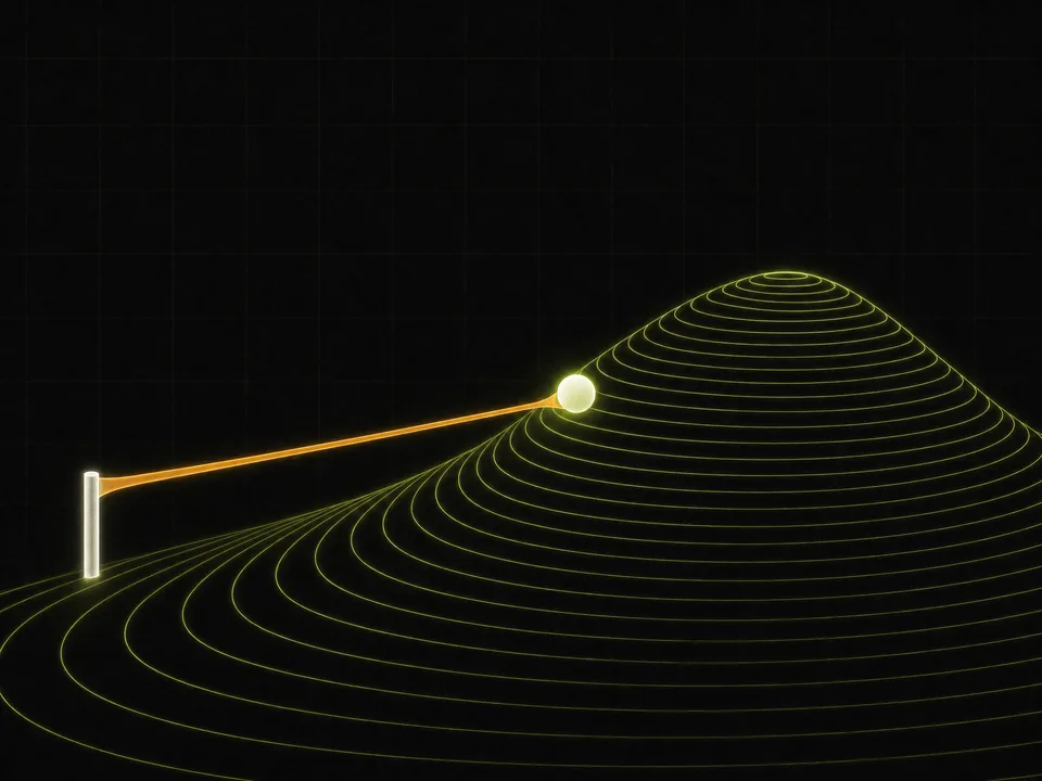 A glowing ball rests partway up a slope of lime contour rings that rise to a peak. An amber elastic band, visibly stretched, ties the ball back to a white post at the foot of the slope