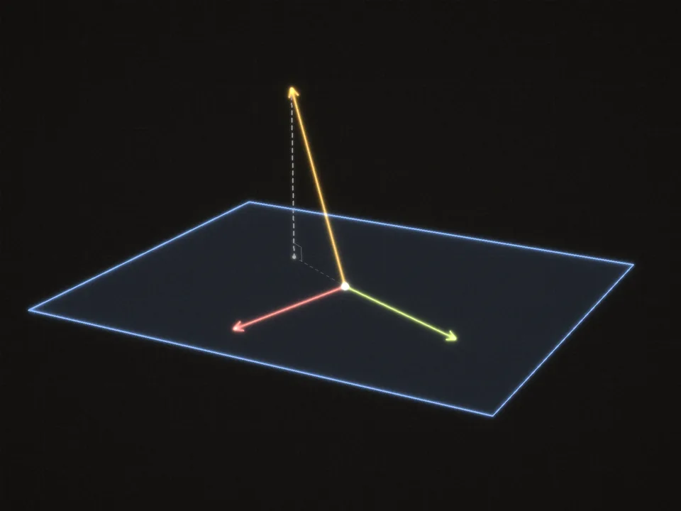 Two arrows from one origin lying in a flat translucent sheet through that origin, and a third arrow leaving the sheet